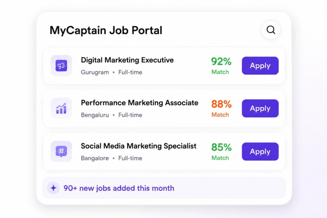 MyCaptain Job Portal