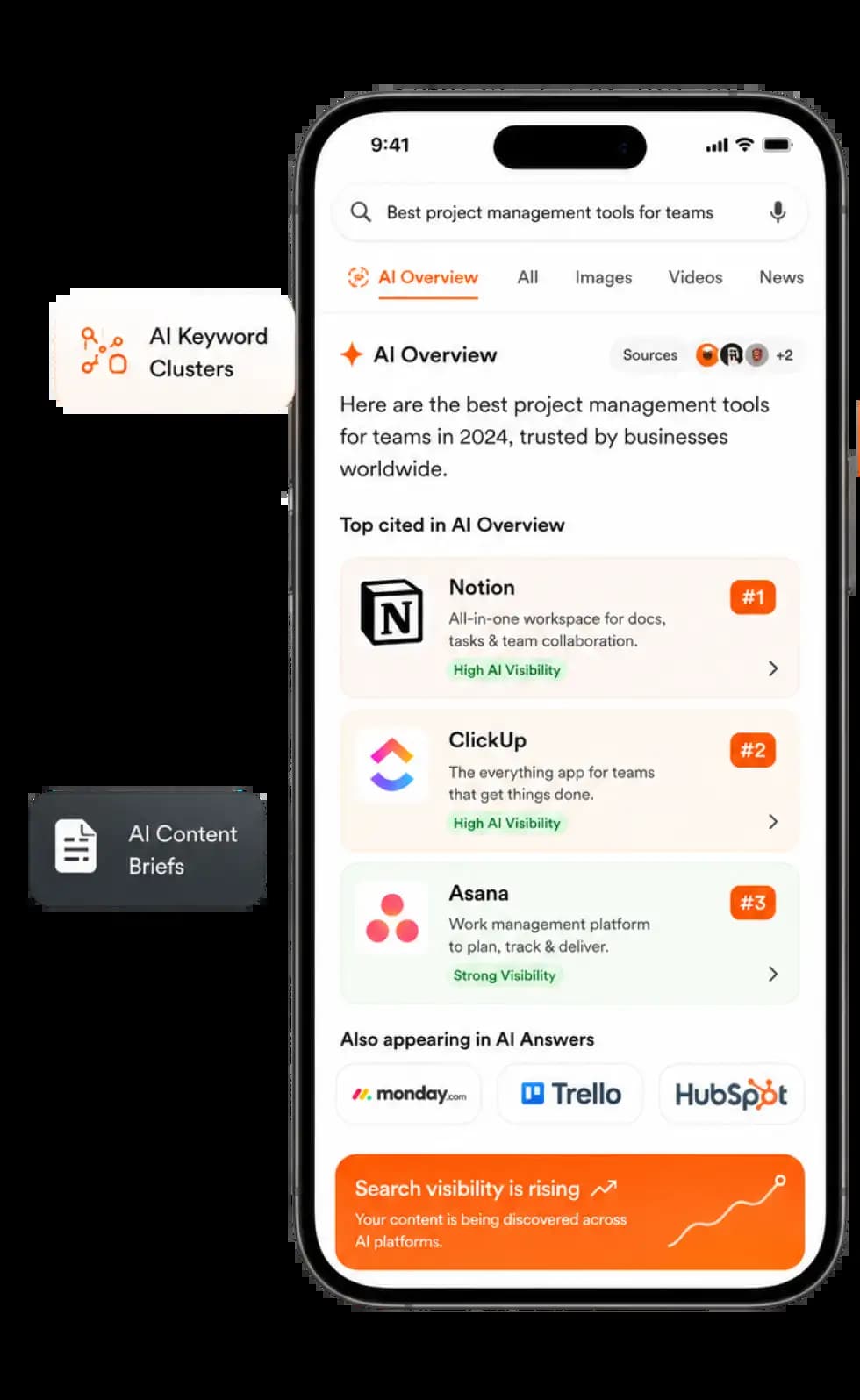 AI-First SEO Marketer