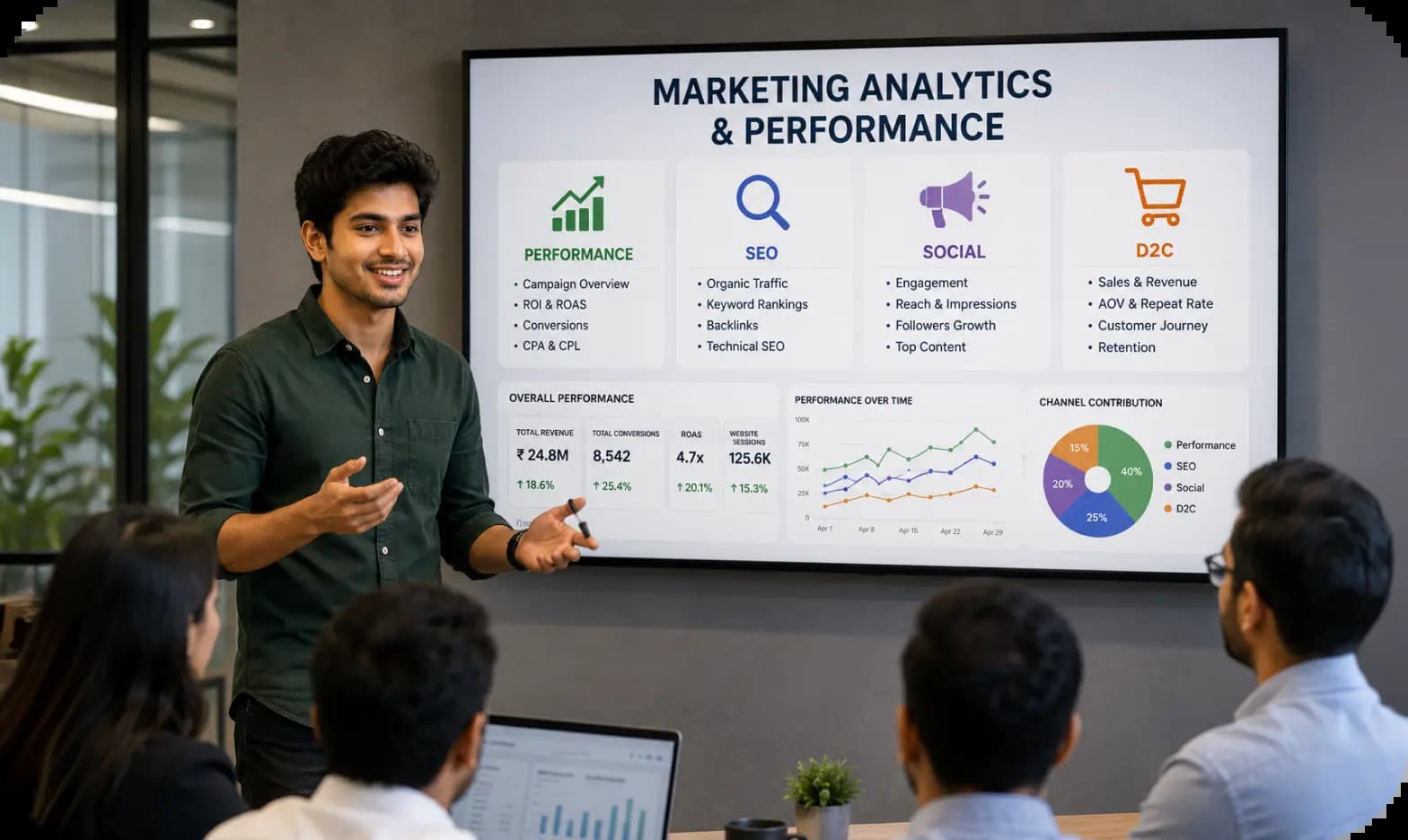 Marketing Analytics & Presentation Skills